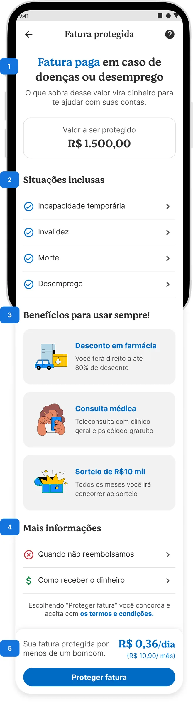 Tela de oferta do seguro em português, com coberturas, benefícios e preço por dia