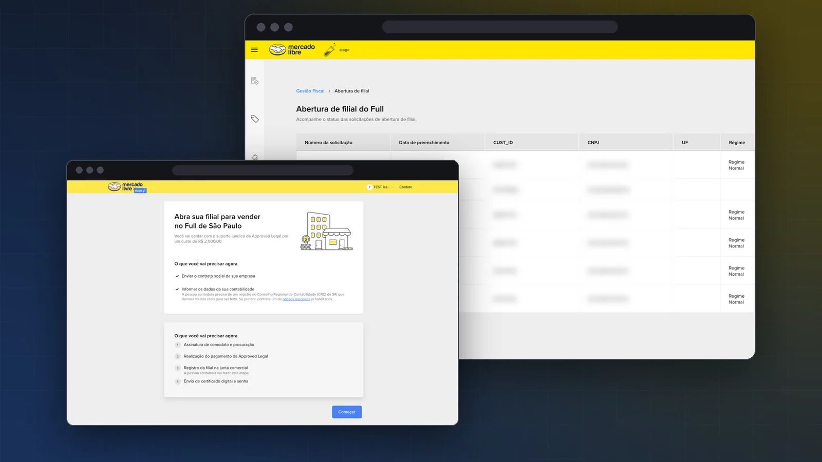 Capa do case: tela de boas-vindas da abertura de filial sobre a tabela de solicitações do backoffice